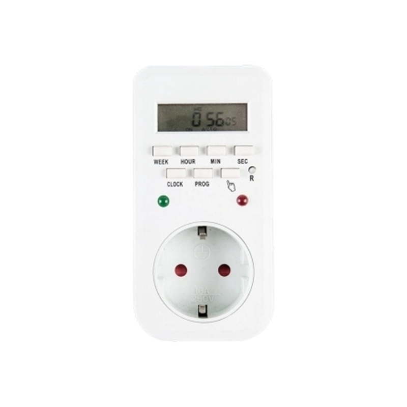 Modell nr: ETG-65A