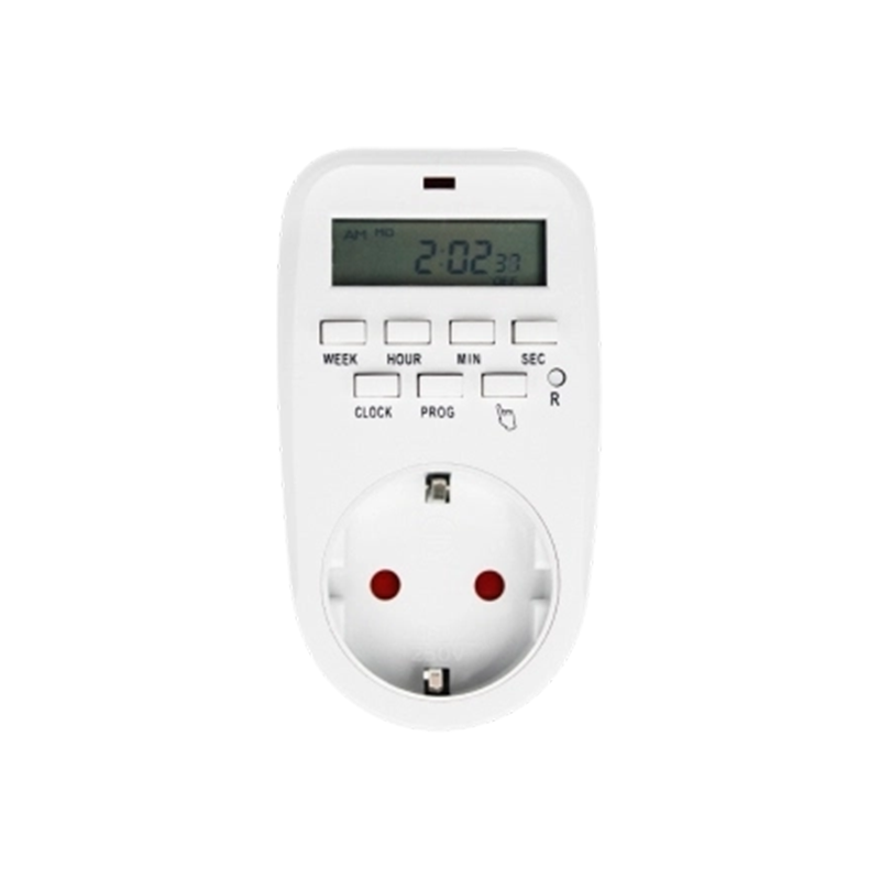 Modell nr: ETG-88A